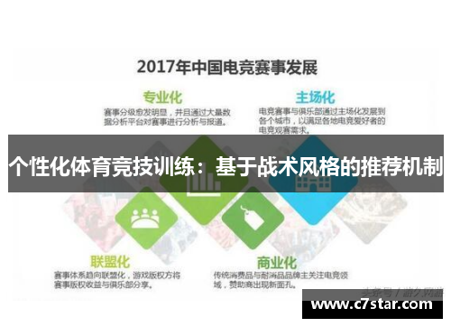 个性化体育竞技训练：基于战术风格的推荐机制